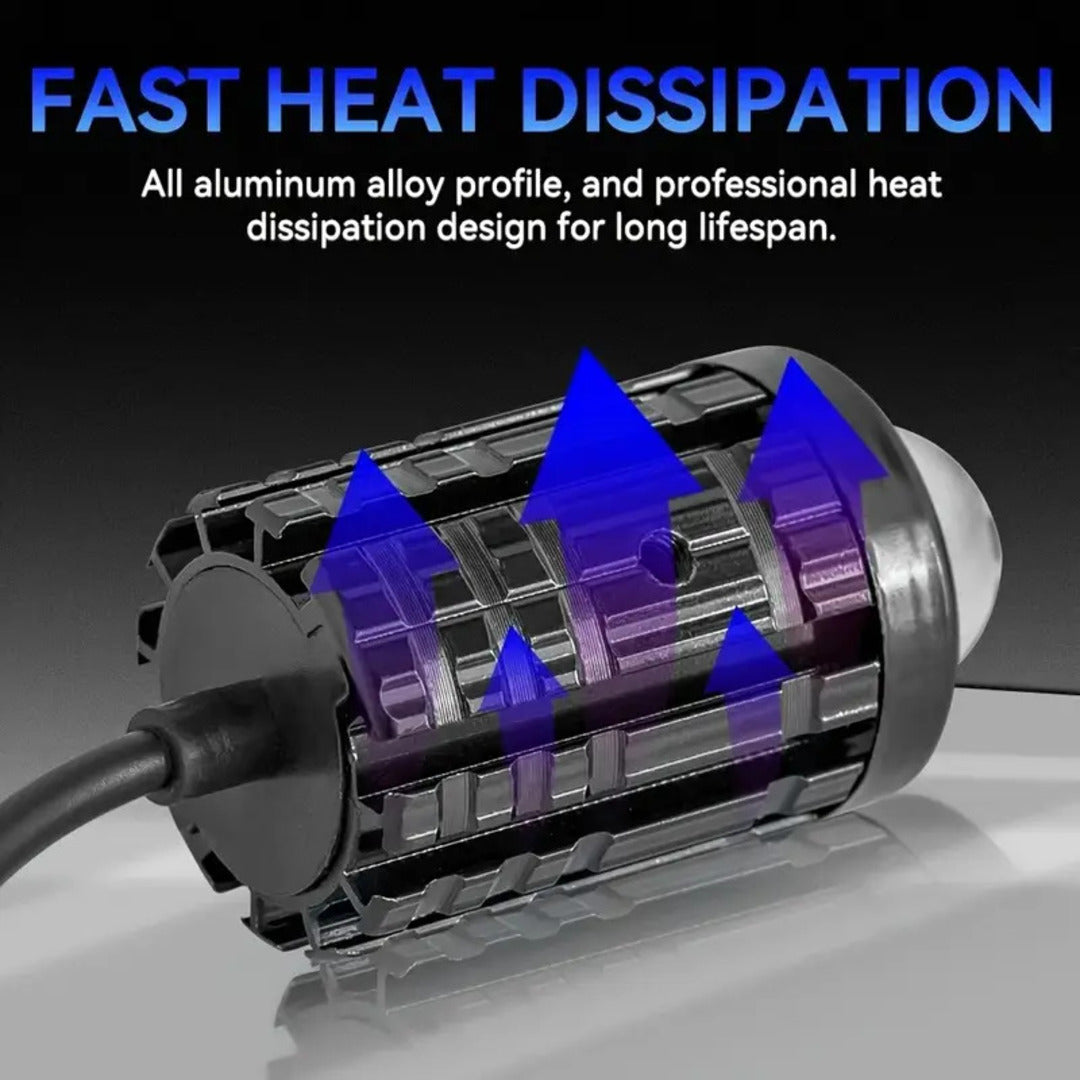 Moto Driving Fog Lights